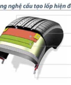 Alternative view of Lốp Kumho SOLUS KH17