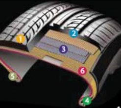 Alternative view of Lốp Kumho ECSTA SEVEN KU23